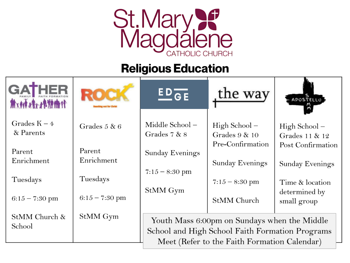Religious Education